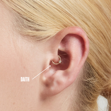Daith Piercing Guide Pain, Healing, Jewellery & Aftercare by Covetear