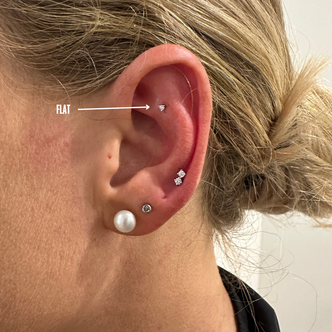 Flat Piercing Guide covetear